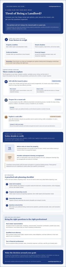 Tired Landlord Selling a Rental Property in San Diego? Your Step-by-Step Plan